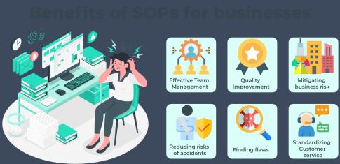 What is SOP in Business? Importance of SOP ?